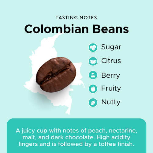 Colombian Single Origin 1kg